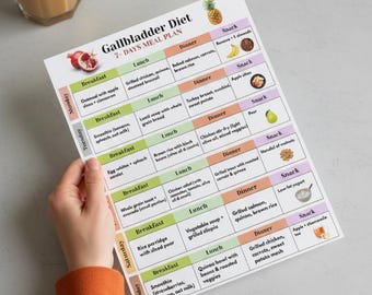 Plan de alimentación para la vesícula biliar: Guía de recuperación de 7 días (PDF), Tabla de dieta para la eliminación de cálculos biliares, Alimentos que se deben comer y evitar después de una colecistectomía