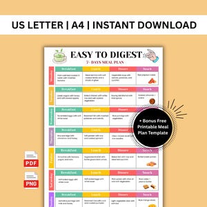 7 Day Easy to Digest Meal Planner, Easy Digestion Foods Chart, Soft Foods List, Mild Foods Chart, Weekly Low Fiber Easy Foods Printable