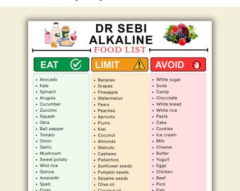 Elenco degli alimenti alcalini del Dr. Sebi stampabile, tabella degli alimenti alcalini in PDF, elenco degli alimenti alcalini del Dr. Sebi, elenco degli alimenti alcalini, piani alimentari Eat Limit Avoid