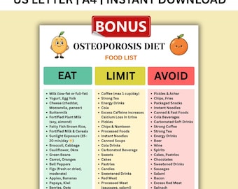 Osteoporosis Food List PDF, Calcium-Rich Grocery List, Osteopenia Grocery Chart, Low Bone Mass Diet, Foods for Osteoporosis and Bone Density