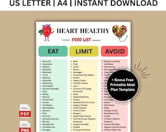 Gezonde voeding voor het hart, gezondheid van het hart, hartaandoeningen, voedingslijst, hartdieet, boodschappenlijst, boodschappenlijst, voedselgids, weekplanner, pdf