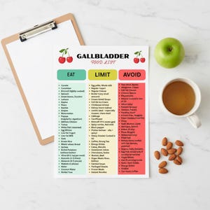 Puede incluir: Una lista de alimentos para la salud de la vesícula biliar, con secciones "Comer", "Limitar" y "Evitar". Incluye una carpeta, una manzana verde, una taza de té y almendras. La lista categoriza los alimentos.
