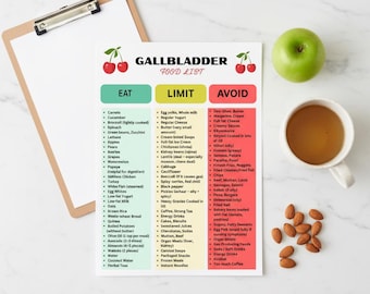 Maaltijdschema galblaas • Galsteendieetlijst galblaasverwijderingsdieetschema, cholecystectomie Te eten en te vermijden, afdrukbare maaltijdgids