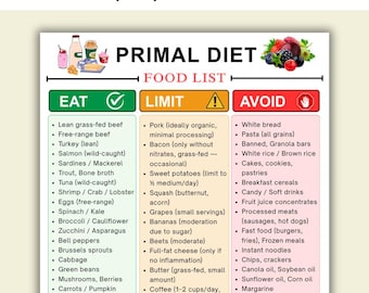 Tabella stampabile della lista degli alimenti della dieta primale, lista degli alimenti della dieta paleo, guida "Mangia, limita, evita" (download digitale), pianificatore dei pasti, lista dei pasti giornalieri in PDF