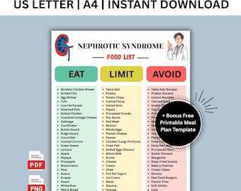 Voedsellijst nefrotisch syndroom pdf, gids nierdieet, natriumarm, proteïnurie maaltijdplan, downloadbare A4-brief en download, digitale print of pdf