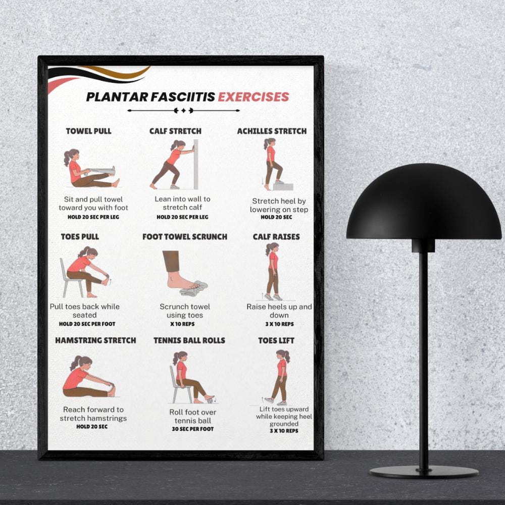 Plantar Fasciitis Exercises | Printable Foot and Heel Stretching ...