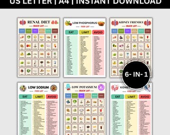 Paquete de tablas de alimentos saludables para los riñones, lista de alimentos bajos en potasio, tabla de alimentos para la dieta renal (PDF imprimible), listas de alimentos bajos en fósforo y sodio.