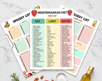 Mediterrane voedingslijst, gezonde-maaltijdplanner, mediterrane kruidenierslijst pdf, spiekbriefje eten, tabel 'Eet-limiet-vermijden' afdrukbaar
