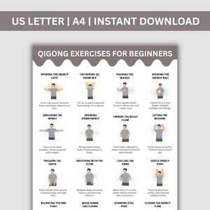 May include: A printable poster titled "Qigong Exercises for Beginners" with illustrations of various exercises. The poster includes text describing each exercise, such as "Opening the Energy Gate" and "Pushing the Waves". The background is a light beige color.