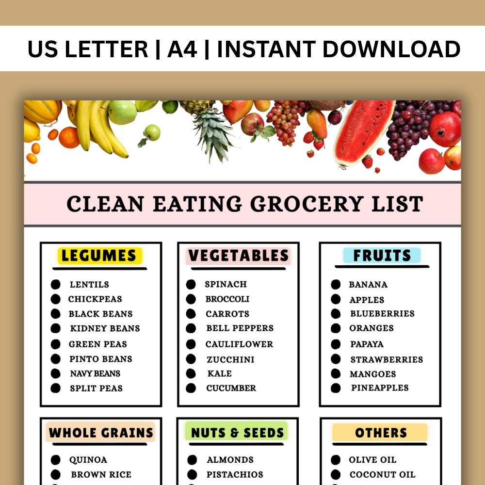 Clean Eating Grocery List Printable, Clean Eating Food List PDF, Whole ...