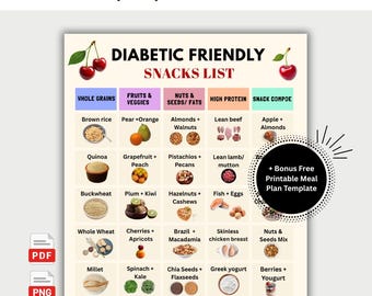 Diabetic-Friendly Snack List Printable, Pre Diabetic Snacks Food Chart, Low Carb & High Protein Snacks, Low Sugar Snacks Download PDF