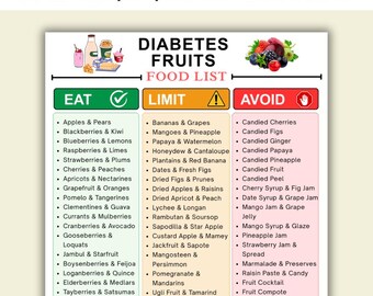 Tabella alimentare stampabile per diabetici, frutta per diabetici, alimenti a basso contenuto di carboidrati, lista della spesa per diabetici di tipo 2, alimenti a basso indice glicemico