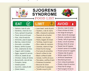 Sjogrens Syndrome Diet Food List Printable, Dry Mouth & Dry Eye Autoimmune Diet Plan, Anti Inflammatory Food Guide,  Digital Download, PDF