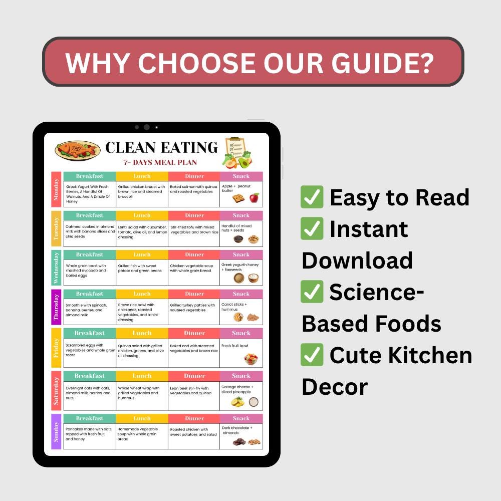 Clean Eating 7 Day Meal Plan, Whole Food Prep PDF, Real Unprocessed ...