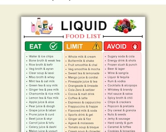 Lista di alimenti liquidi stampabile, tabella degli alimenti liquidi, poster sugli alimenti facili da bere, lista di alimenti morbidi, idee per pasti liquidi, lista di alimenti per frullati e zuppe
