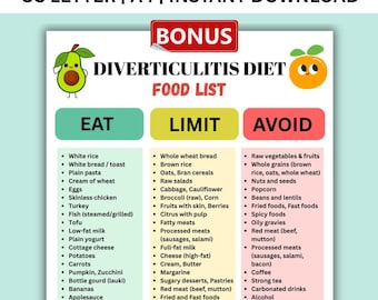 Diverticulitis Food List Printable, Low Fiber list, Foods to Eat and Avoid with Diverticulitis, Instant Download Chart, Digital Print, PDF
