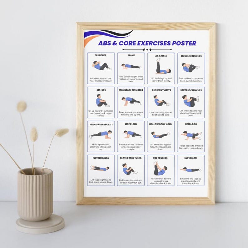 Abs & Core Exercises Poster, No Equipment Home Ab Workout Chart ...