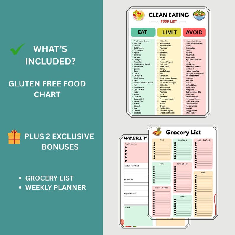 Clean Eating Food List, Whole Food Chart PDF, Clean Eating for ...