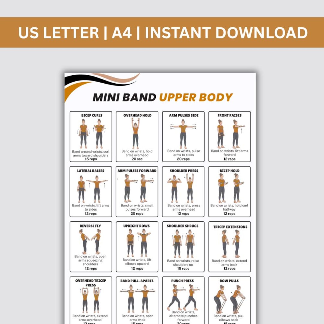 Mini Band Upper Body Workout Printable PDF, Home Fitness Routine Poster ...