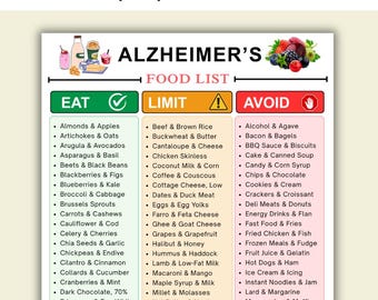 Elenco stampabile degli alimenti per la dieta dell'Alzheimer / Alimenti da mangiare per la salute del cervello e il supporto della memoria / Guida nutrizionale per l'Alzheimer in PDF / Download immediato