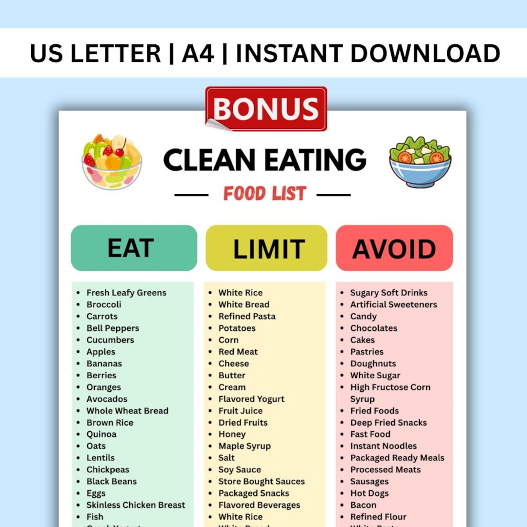 Clean Eating Guide Clean Eating Food List, Whole Food Chart PDF, Clean Eating for ...