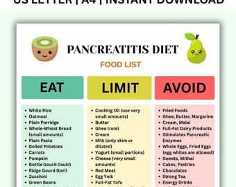 Pancreatitis Diet Food List, Pancreatitis Grocery List, Low Fat Printable Grocery List, Pancreatitis-Friendly Foods, Pancreatitis Diet Chart