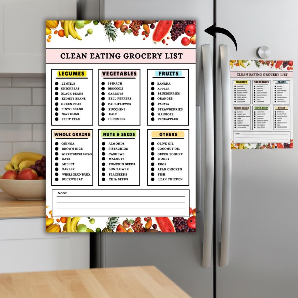 Clean Eating Grocery List Printable, Clean Eating Food List PDF, Whole ...