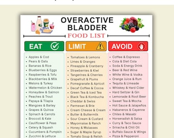 Lista di alimenti per vescica iperattiva stampabile, tabella dietetica per vescica iperattiva, guida agli alimenti sicuri per la vescica, dieta a basso contenuto acido stampabile, dieta per la vescica in PDF, download digitale