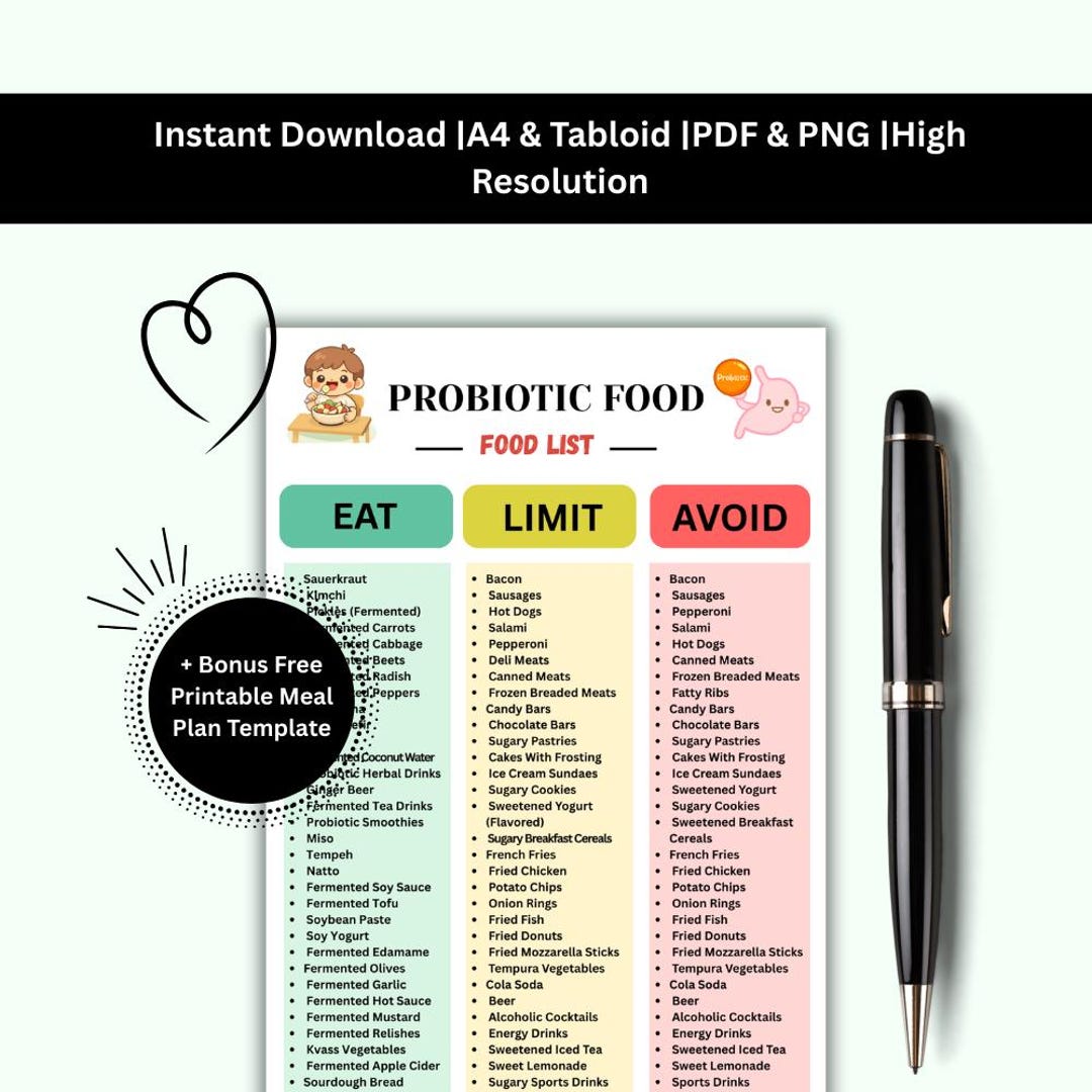Probiotic Food List Printable, Probiotic Foods Chart, Gut Health Diet ...