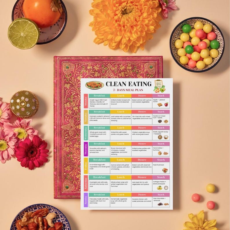 Clean Eating 7 Day Meal Plan, Whole Food Prep PDF, Real Unprocessed ...