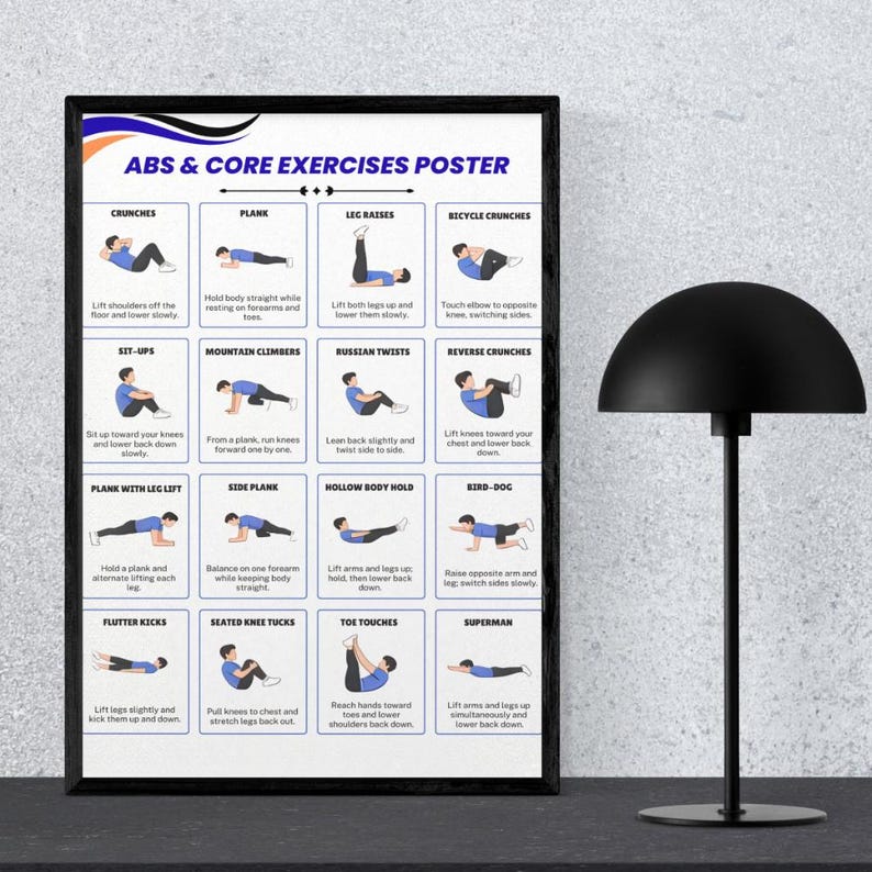 Abs & Core Exercises Poster, No Equipment Home Ab Workout Chart ...