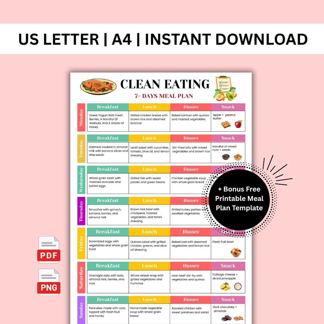 Clean Eating 7 Day Meal Plan, Whole Food Prep PDF, Real Unprocessed ...