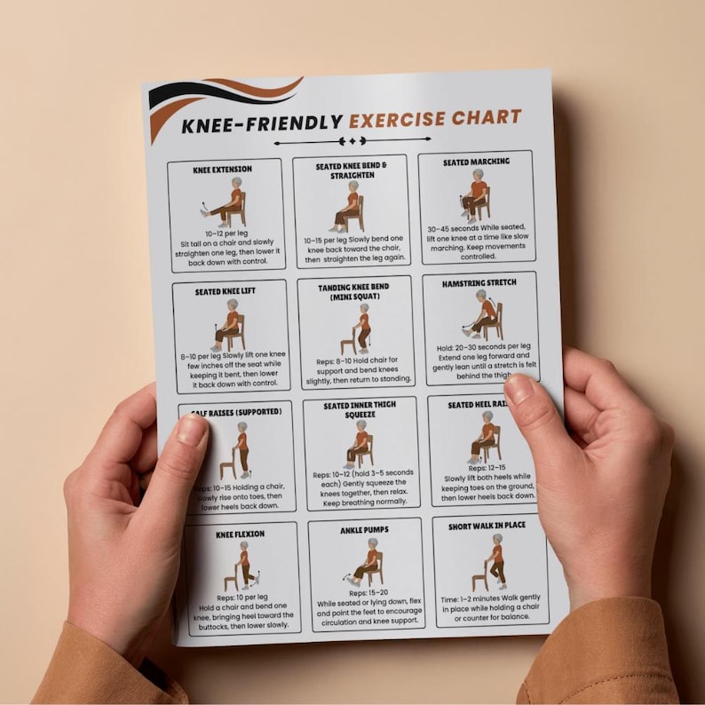 Knee Exercises for Seniors Printable, Knee Friendly Chair Exercises ...