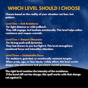 Peut inclure: Un graphique bleu fonc&eacute; avec un ciel &eacute;toil&eacute; en arri&egrave;re-plan pr&eacute;sentant du texte jaune et blanc intitul&eacute; WHICH LEVEL SHOULD I CHOOSE. Il liste trois niveaux : Level One End Avoidance, Level Two Deepen Obsession et Level Three Unshakable Focus, chacun avec un texte descriptif sur les dynamiques &eacute;motionnelles et l'attachement.