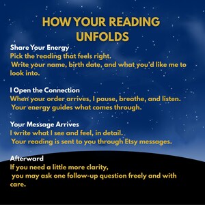 May include: A dark blue graphic with a starry night sky background featuring gold text titled HOW YOUR READING UNFOLDS. It outlines four steps: Share Your Energy, I Open the Connection, Your Message Arrives, and Afterward, explaining the process.