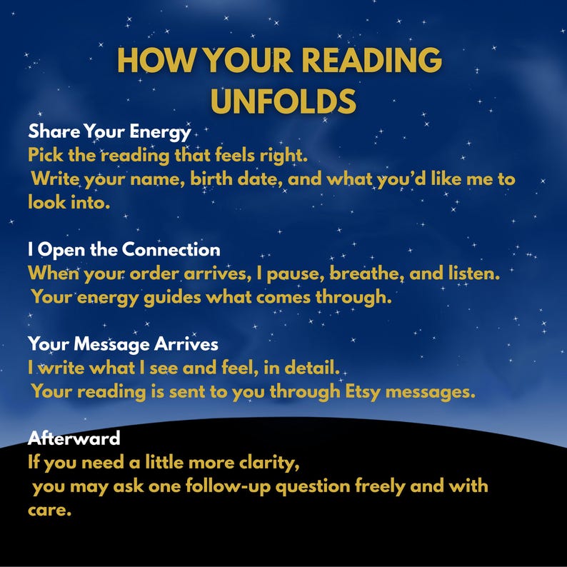 May include: A dark blue graphic with a starry night sky background featuring gold text titled HOW YOUR READING UNFOLDS. It outlines four steps: Share Your Energy, I Open the Connection, Your Message Arrives, and Afterward, explaining the process.
