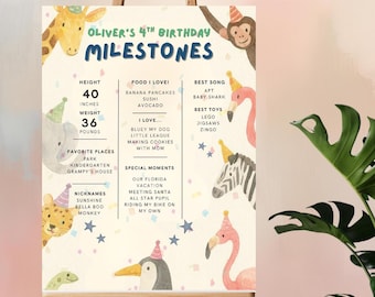 May include: A milestone birthday poster on an easel. The poster features the text "Oliver's 4th Birthday Milestones" and includes height at 101.6 cm and weight at 16.3 kg. The poster is decorated with cartoon animals and stars.