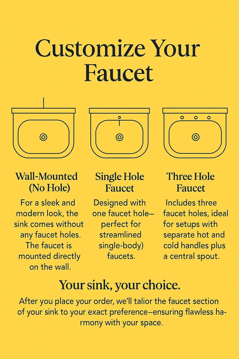 Puede incluir: Un gr&aacute;fico informativo amarillo titulado Customize Your Faucet. Muestra tres diagramas de lavabo: Wall-Mounted (No Hole), Single Hole Faucet y Three Hole Faucet. El texto explica cada configuraci&oacute;n para la instalaci&oacute;n del grifo.