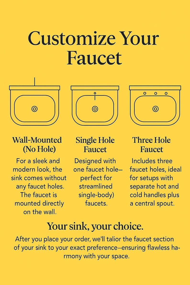 May include: An illustration on a yellow background showcases three faucet options: wall-mounted, single-hole, and three-hole. Text explains each type, emphasizing customization for a sleek, modern look. The text reads "Customize Your Faucet."