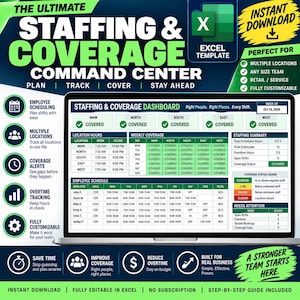 Automated Employee Staffing Coverage Dashboard, Multi Location Excel Schedule Planner, Shift Management Template, Workforce Tracking Tool