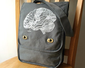 Brain Canvas Messenger Bag Laptop Bag For Men Bag for Women