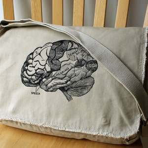 Brain Messenger Bag Laptop Bag for Men Bag for Women