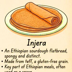 Peut inclure: Une pile de pains plats circulaires, poreux et brun clair sur une assiette, avec un morceau roul&eacute; sur le dessus. Le texte indique : Injera, An Ethiopian sourdough flatbread, spongy and distinct, Made from teff, a gluten-free grain, Key part of Ethiopian meals, often used as a spoon.