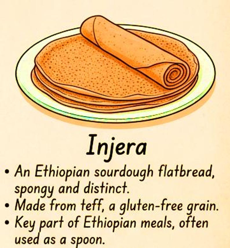 Peut inclure: Une pile de pains plats circulaires, poreux et brun clair sur une assiette, avec un morceau roul&eacute; sur le dessus. Le texte indique : Injera, An Ethiopian sourdough flatbread, spongy and distinct, Made from teff, a gluten-free grain, Key part of Ethiopian meals, often used as a spoon.