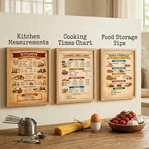 Cooking Cheat Sheets Trio Printable | Kitchen Measurements Conversion Chart, Cooking Times Guide & Food Storage Tips | PDF Wall Art