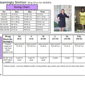 May include: A sizing chart for a wrap dress for women, with fabric requirements listed for different sizes. The chart includes measurements for bust, hips, and waist in inches. The fabric requirements are listed in yards.