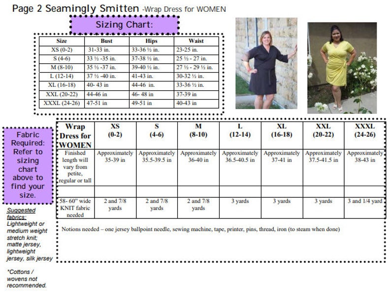 May include: A sizing chart for a wrap dress for women, with fabric requirements listed for different sizes. The chart includes measurements for bust, hips, and waist in inches. The fabric requirements are listed in yards.