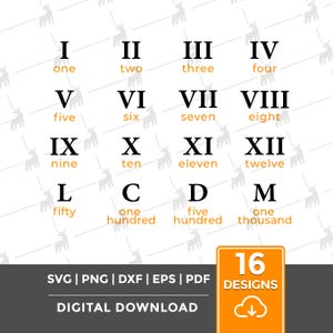 Könnte beinhalten: Digitaler Download-Grafik mit römischen Ziffern I bis XII, L, C, D und M, mit entsprechenden englischen Wörtern. Enthält die Dateiformate SVG, PNG, DXF, EPS und PDF. Das Bild enthält auch eine Grafik mit der Aufschrift "16 Designs".