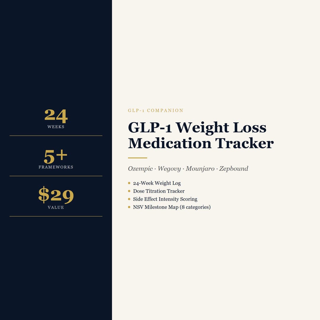 GLP-1 Weight Loss Tracker | Ozempic Wegovy Progress Journal ...