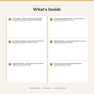 Hiking Log and Trail Journal All 63 National Parks Checklist Gear List Printable PDF image 2